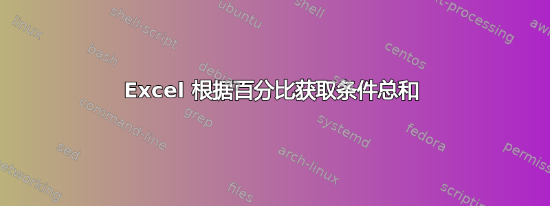 Excel 根据百分比获取条件总和