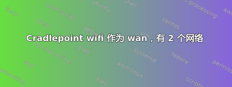 Cradlepoint wifi 作为 wan，有 2 个网络