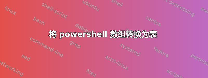 将 powershell 数组转换为表