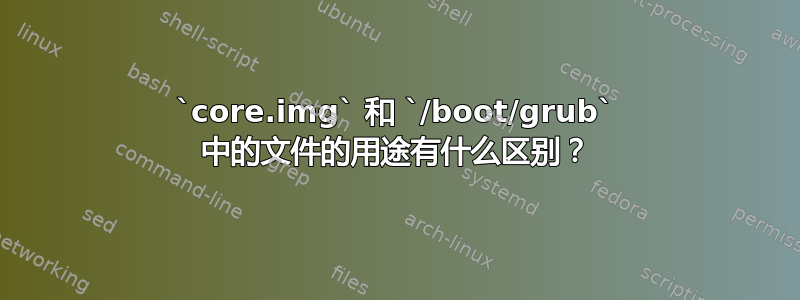 `core.img` 和 `/boot/grub` 中的文件的用途有什么区别？