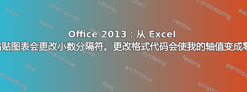 Office 2013：从 Excel 粘贴图表会更改小数分隔符。更改格式代码会使我的轴值变成零