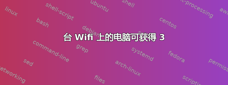 2 台 Wifi 上的电脑可获得 3