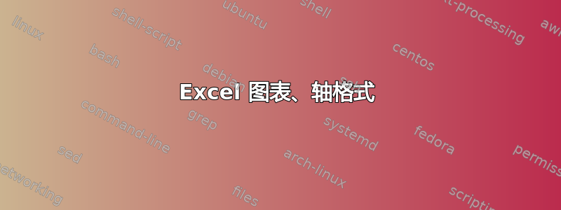 Excel 图表、轴格式