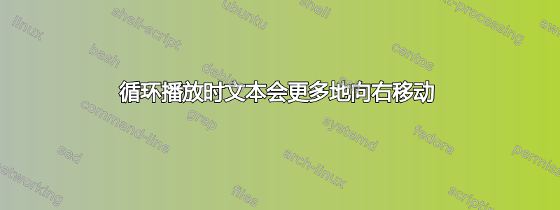 循环播放时文本会更多地向右移动