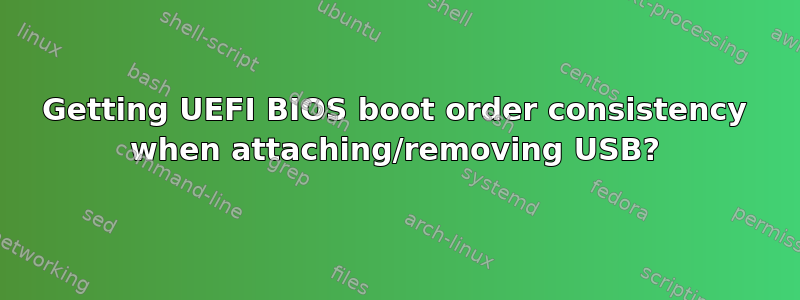 Getting UEFI BIOS boot order consistency when attaching/removing USB?