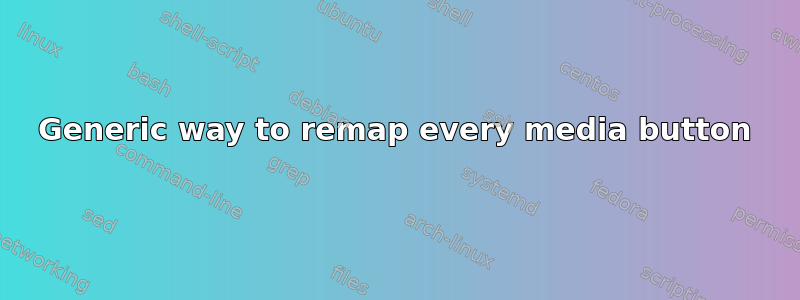 Generic way to remap every media button