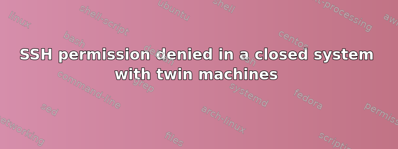 SSH permission denied in a closed system with twin machines