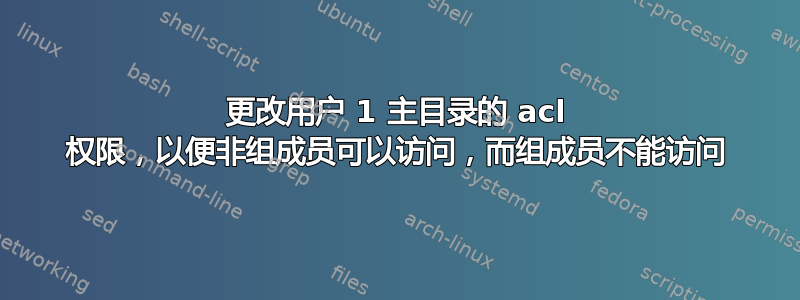 更改用户 1 主目录的 acl 权限，以便非组成员可以访问，而组成员不能访问