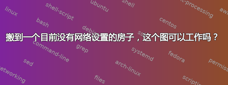 搬到一个目前没有网络设置的房子，这个图可以工作吗？