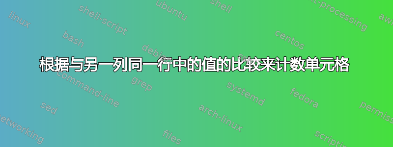 根据与另一列同一行中的值的比较来计数单元格