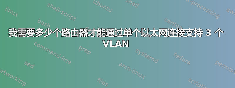 我需要多少个路由器才能通过单个以太网连接支持 3 个 VLAN