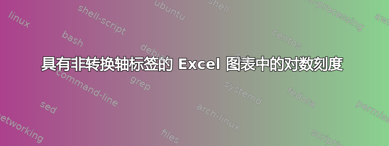 具有非转换轴标签的 Excel 图表中的对数刻度