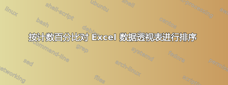 按计数百分比对 Excel 数据透视表进行排序