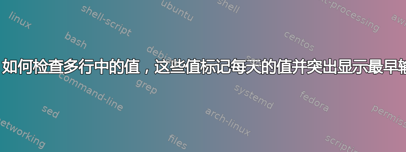 Excel：如何检查多行中的值，这些值标记每天的值并突出显示最早输入的行