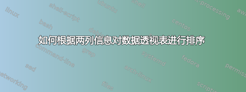 如何根据两列信息对数据透视表进行排序