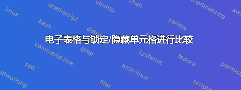 电子表格与锁定/隐藏单元格进行比较