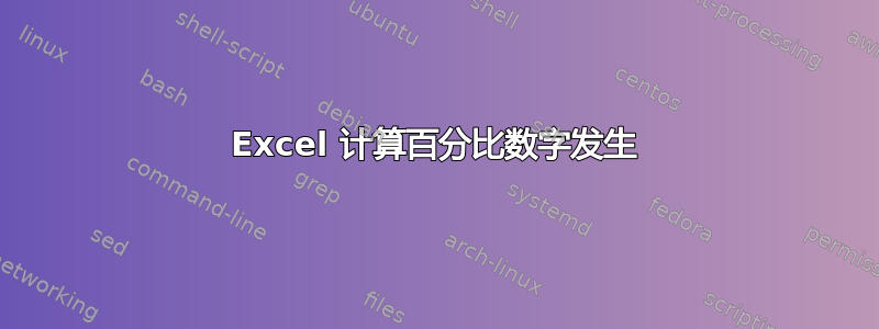 Excel 计算百分比数字发生