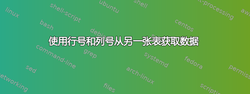 使用行号和列号从另一张表获取数据