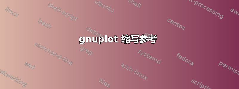 gnuplot 缩写参考