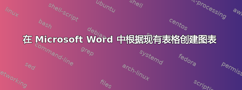 在 Microsoft Word 中根据现有表格创建图表