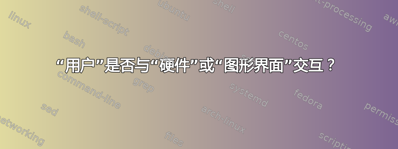 “用户”是否与“硬件”或“图形界面”交互？