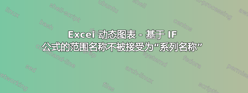 Excel 动态图表 - 基于 IF 公式的范围名称不被接受为“系列名称”