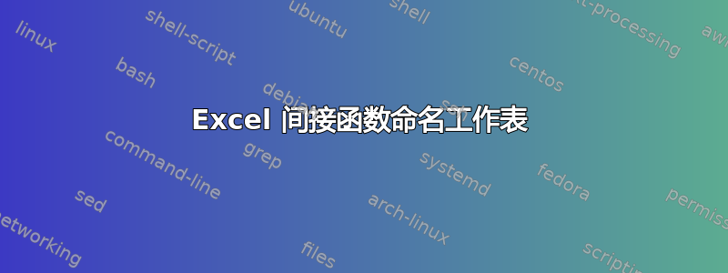 Excel 间接函数命名工作表