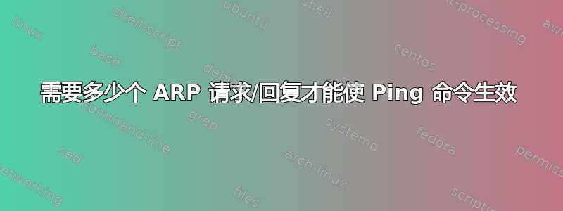 需要多少个 ARP 请求/回复才能使 Ping 命令生效