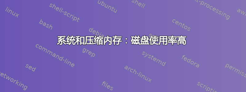 系统和压缩内存：磁盘使用率高