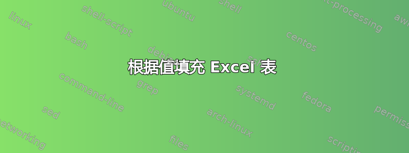 根据值填充 Excel 表