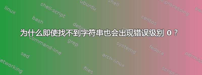 为什么即使找不到字符串也会出现错误级别 0？