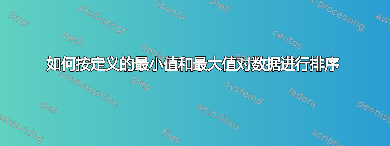 如何按定义的最小值和最大值对数据进行排序