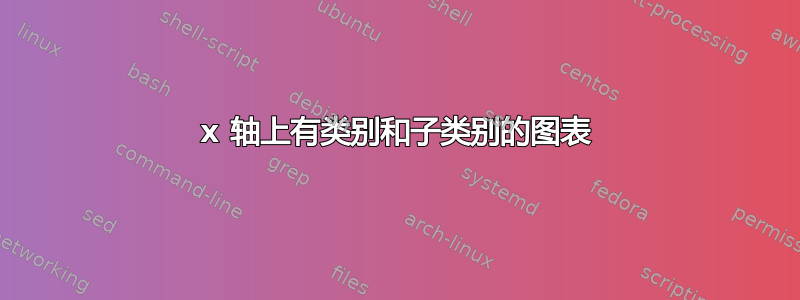 x 轴上有类别和子类别的图表