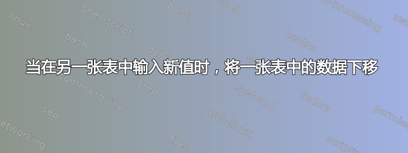 当在另一张表中输入新值时，将一张表中的数据下移