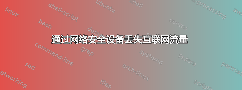 通过网络安全设备丢失互联网流量