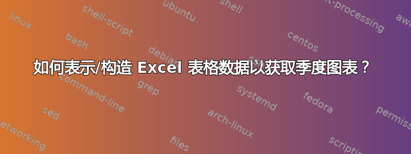 如何表示/构造 Excel 表格数据以获取季度图表？