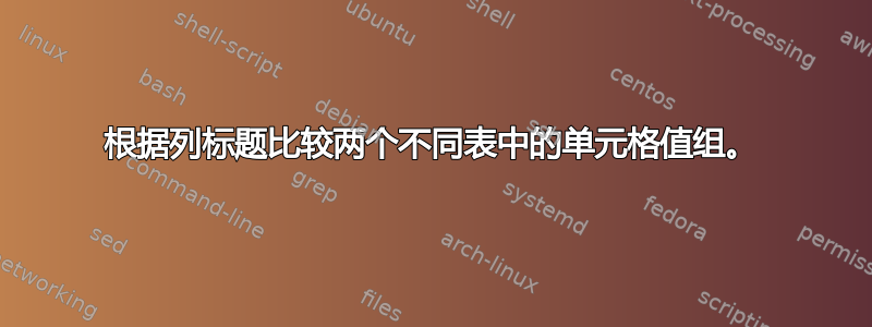 根据列标题比较两个不同表中的单元格值组。