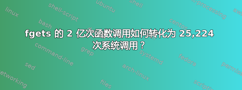 fgets 的 2 亿次函数调用如何转化为 25,224 次系统调用？