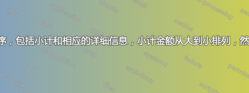 按类别对报告进行排序，包括小计和相应的详细信息，小计金额从大到小排列，然后按供应商名称排序