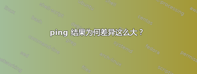 ping 结果为何差异这么大？