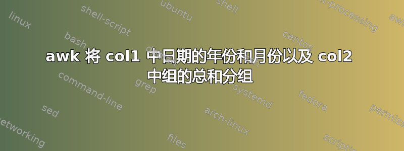 awk 将 col1 中日期的年份和月份以及 col2 中组的总和分组