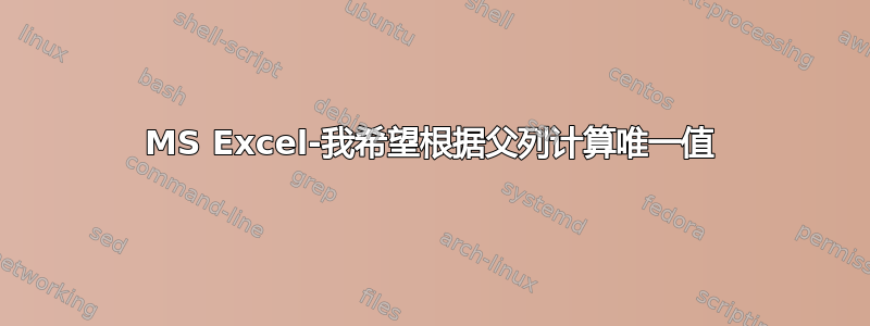 MS Excel-我希望根据父列计算唯一值