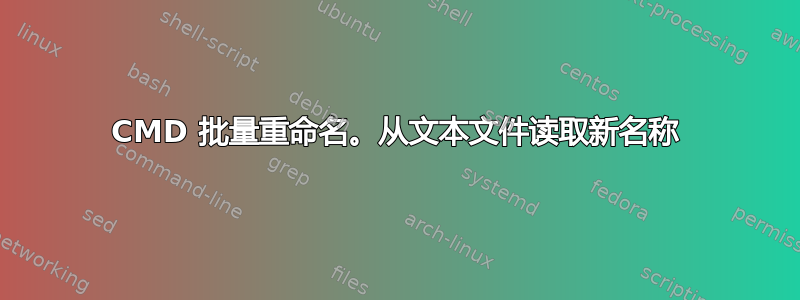 CMD 批量重命名。从文本文件读取新名称