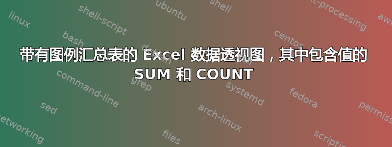 带有图例汇总表的 Excel 数据透视图，其中包含值的 SUM 和 COUNT