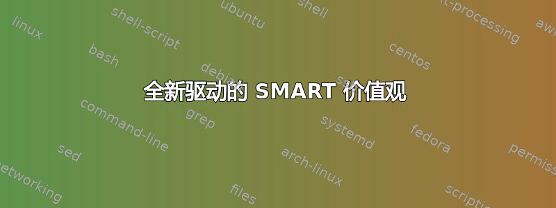 全新驱动的 SMART 价值观