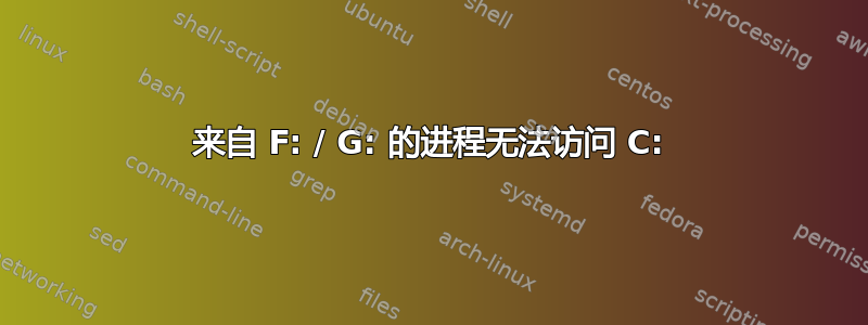 来自 F: / G: 的进程无法访问 C: