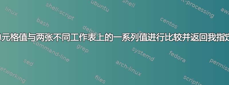 如何将单元格值与两张不同工作表上的一系列值进行比较并返回我指定的文本