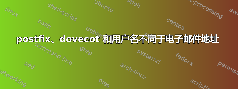 postfix、dovecot 和用户名不同于电子邮件地址