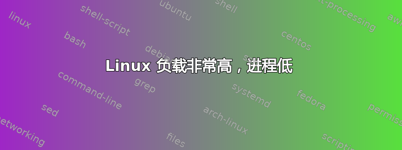 Linux 负载非常高，进程低