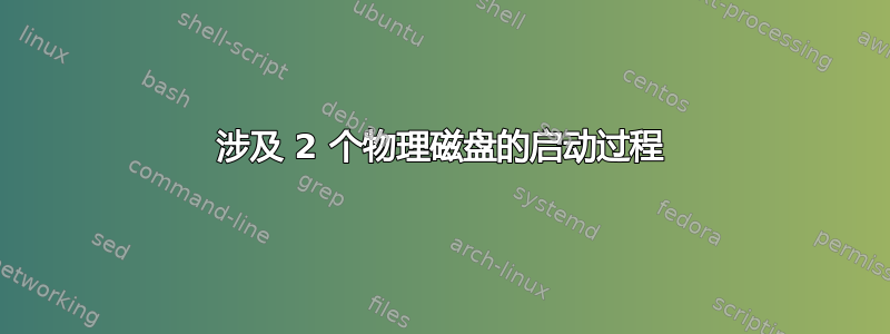 涉及 2 个物理磁盘的启动过程